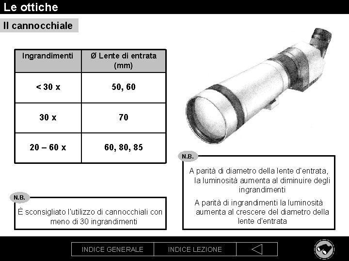 Le ottiche Il cannocchiale Ingrandimenti Ø Lente di entrata (mm) < 30 x 50,