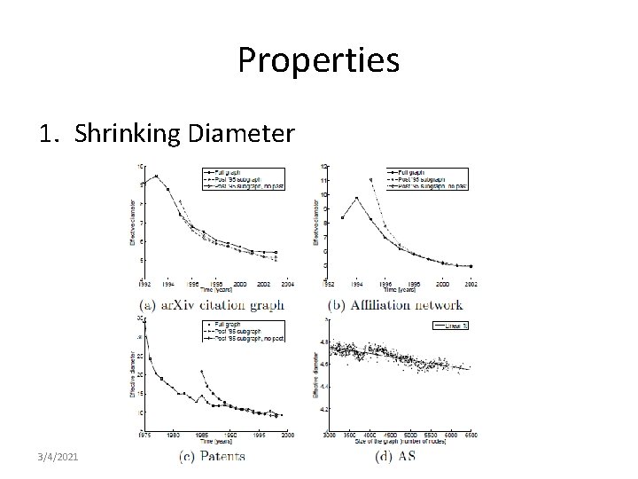 Properties 1. Shrinking Diameter 3/4/2021 Properties 1. Shrinking Diameter 3/4/2021