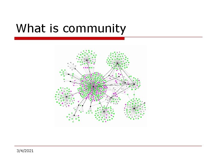 What is community 3/4/2021 