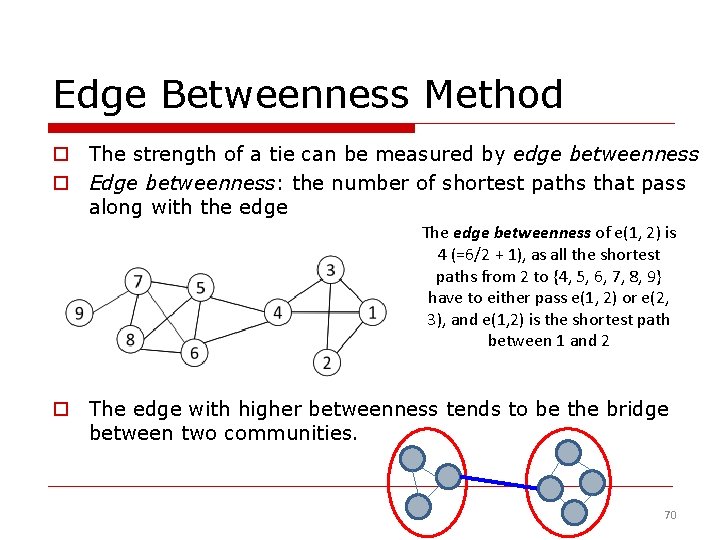 Edge Betweenness Method o The strength of a tie can be measured by edge