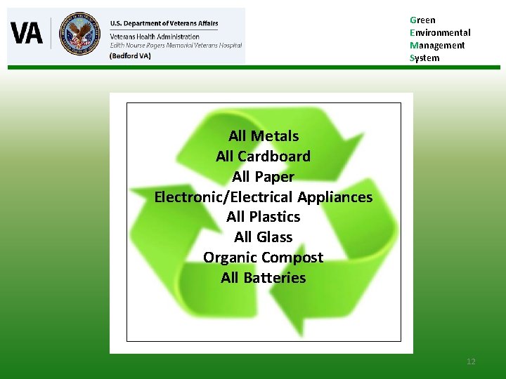 Green Environmental Management System All Metals All Cardboard All Paper Electronic/Electrical Appliances All Plastics