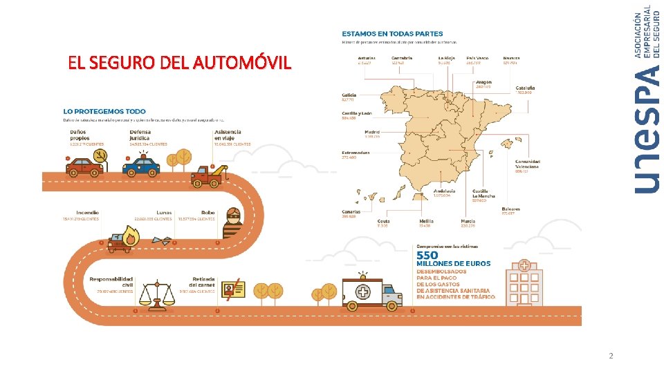 EL SEGURO DEL AUTOMÓVIL 2 EL SEGURO DEL AUTOMÓVIL 2