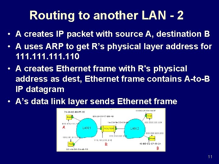 Routing to another LAN - 2 • A creates IP packet with source A,