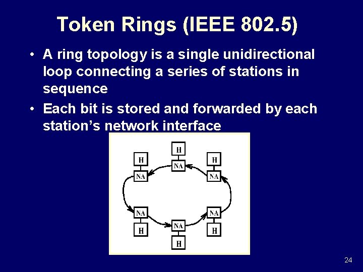 Token Rings (IEEE 802. 5) • A ring topology is a single unidirectional loop