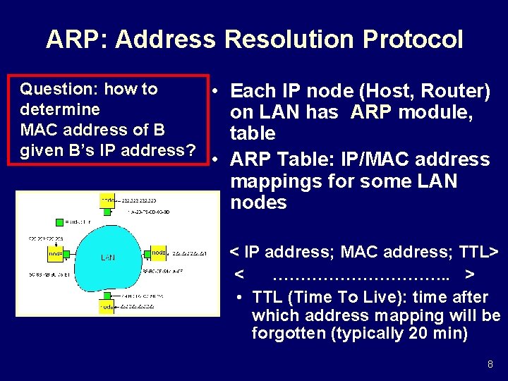 ARP: Address Resolution Protocol Question: how to • Each IP node (Host, Router) determine
