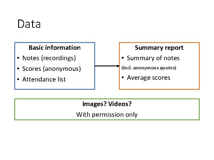 Data Protocol Lga Risks Use Of Personal Opinions