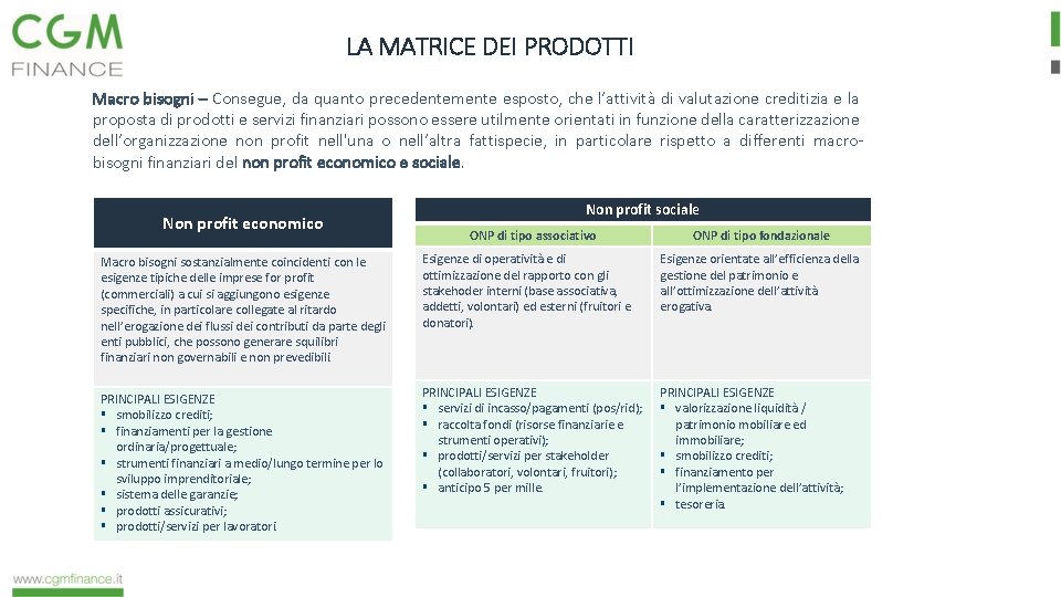 LA MATRICE DEI PRODOTTI Macro bisogni – Consegue, da quanto precedentemente esposto, che l’attività