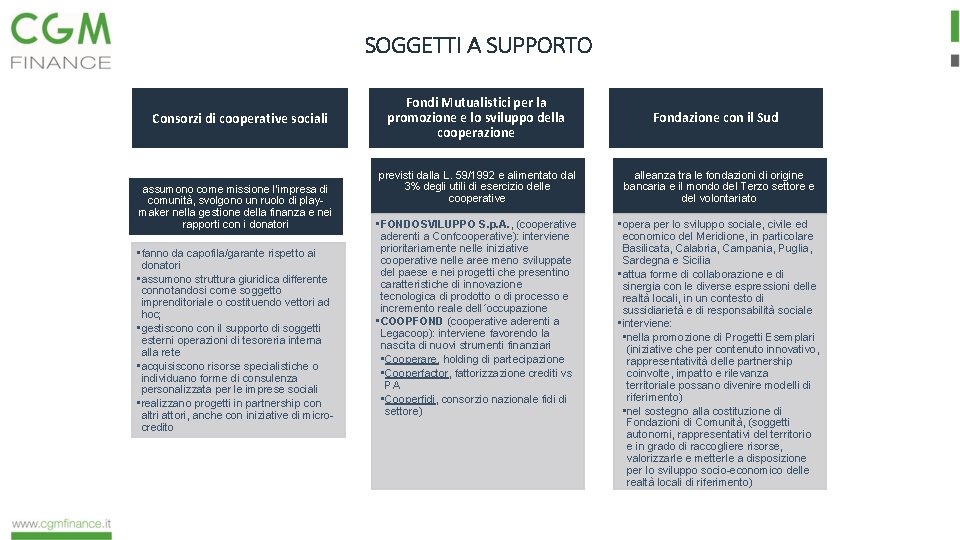 SOGGETTI A SUPPORTO Consorzi di cooperative sociali assumono come missione l’impresa di comunità, svolgono