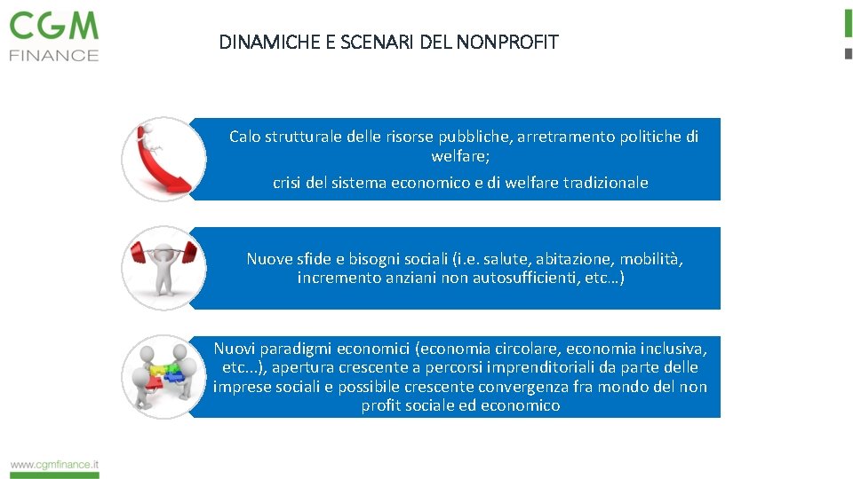 DINAMICHE E SCENARI DEL NONPROFIT Calo strutturale delle risorse pubbliche, arretramento politiche di welfare;