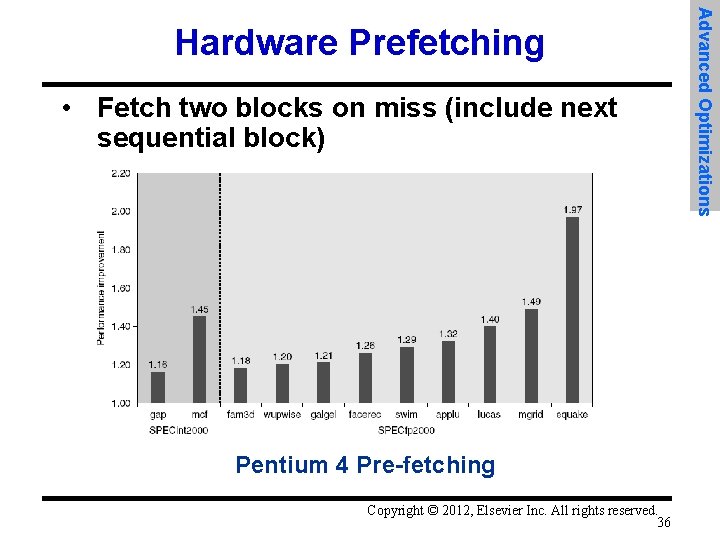  • Fetch two blocks on miss (include next sequential block) Pentium 4 Pre-fetching