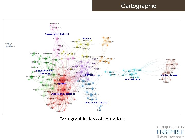 Cartographie Endocarditis, Bacterial Malaria Mycobacterium tuberculosis Rickettsia Bipolar Disorder HIV Infections Q Fever Endocarditis,