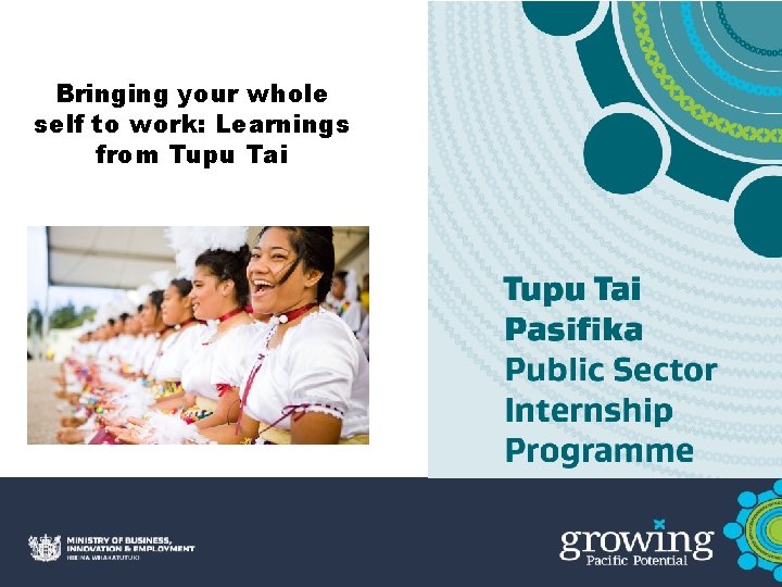 Bringing your whole self to work: Learnings from Tupu Tai 