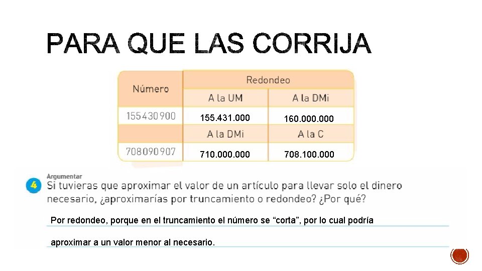 155. 431. 000 160. 000 710. 000 708. 100. 000 Por redondeo, porque en