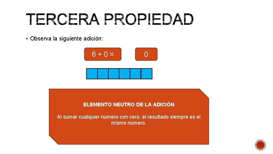 § Observa la siguiente adición: 6+0= 0 ELEMENTO DE LA ADICIÓN ¿Cómo. NEUTRO es