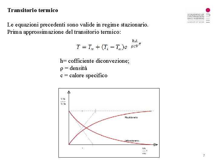 Transitorio termico Le equazioni precedenti sono valide in regime stazionario. Prima approssimazione del transitorio