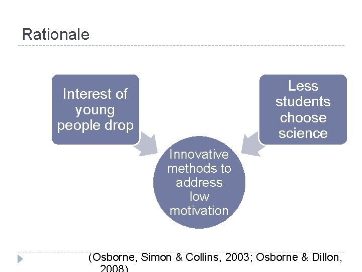 Rationale Less students choose science Interest of young people drop Innovative methods to address