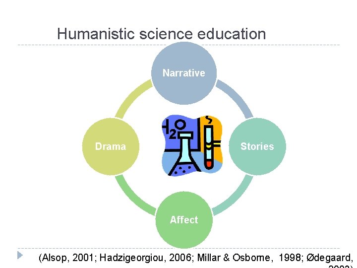Humanistic science education Narrative Drama Stories Affect (Alsop, 2001; Hadzigeorgiou, 2006; Millar & Osborne,