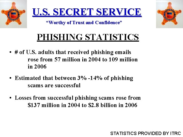 U. S. SECRET SERVICE “Worthy of Trust and Confidence” PHISHING STATISTICS • # of