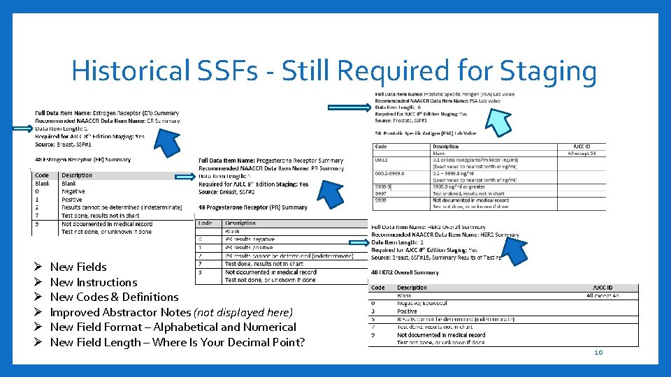 Historical SSFs - Still Required for Staging Ø Ø Ø New Fields New Instructions