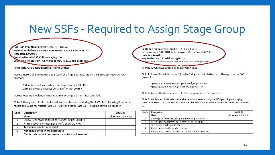 New SSFs - Required to Assign Stage Group 14 