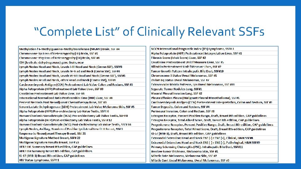 “Complete List” of Clinically Relevant SSFs 17 