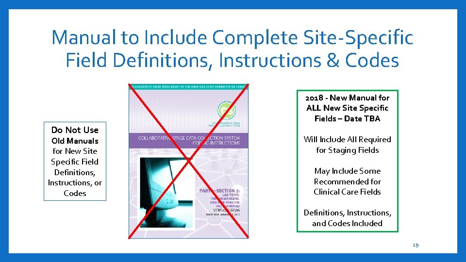 Manual to Include Complete Site-Specific Field Definitions, Instructions & Codes Do Not Use Old