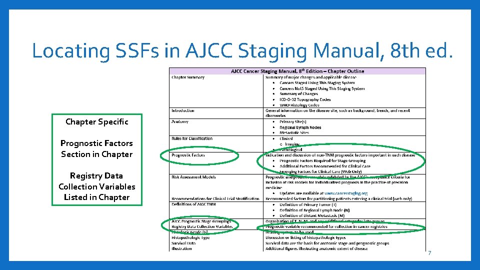 Locating SSFs in AJCC Staging Manual, 8 th ed. Chapter Specific Prognostic Factors Section