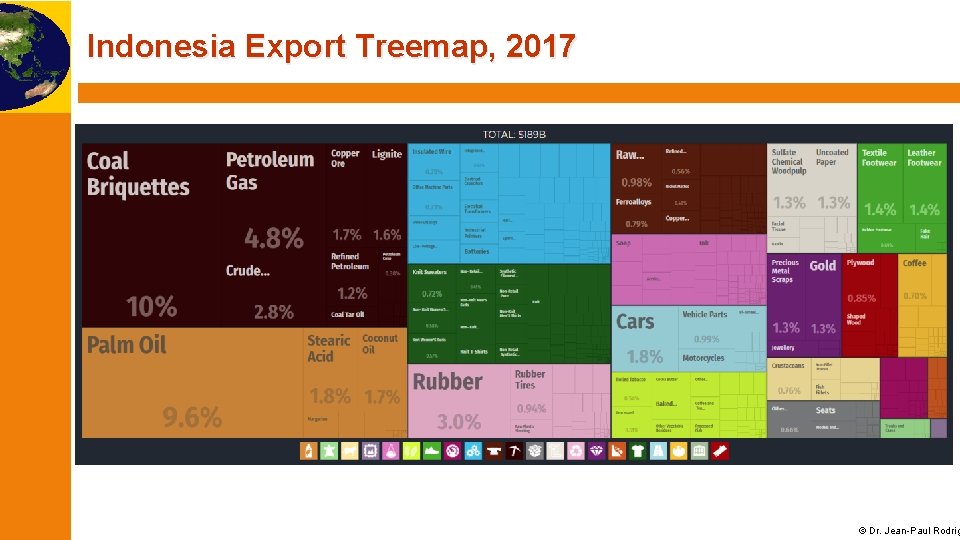 Indonesia Export Treemap, 2017 © Dr. Jean-Paul Rodrig 