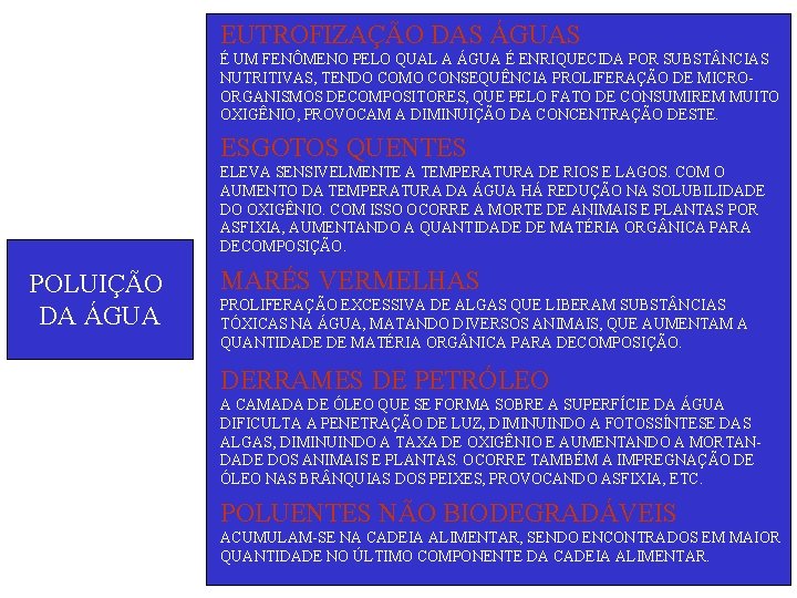 EUTROFIZAÇÃO DAS ÁGUAS É UM FENÔMENO PELO QUAL A ÁGUA É ENRIQUECIDA POR SUBST