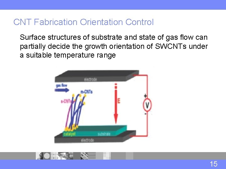Next Generation Carbon Nanotube Based Electronic Design Outline