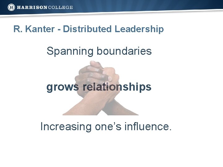 R. Kanter - Distributed Leadership Spanning boundaries grows relationships Increasing one’s influence. 