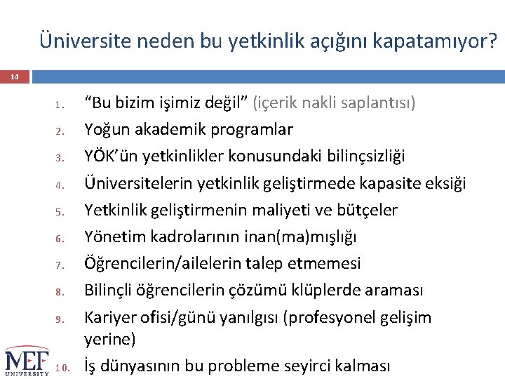 Üniversite neden bu yetkinlik açığını kapatamıyor? 14 1. 2. 3. 4. 5. 6. 7.