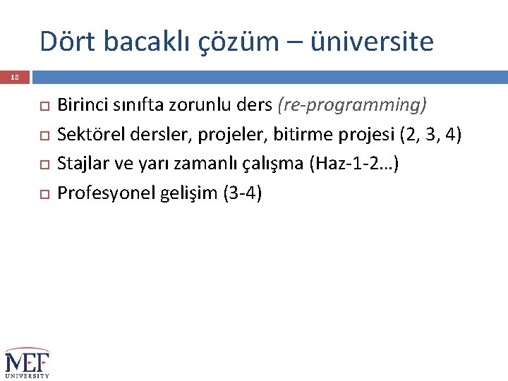 Dört bacaklı çözüm – üniversite 18 Birinci sınıfta zorunlu ders (re-programming) Sektörel dersler, projeler,