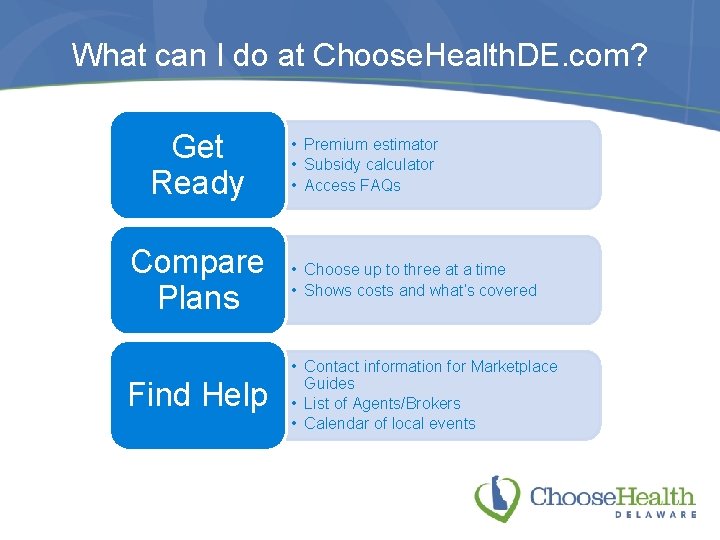 What can I do at Choose. Health. DE. com? Get Ready • Premium estimator