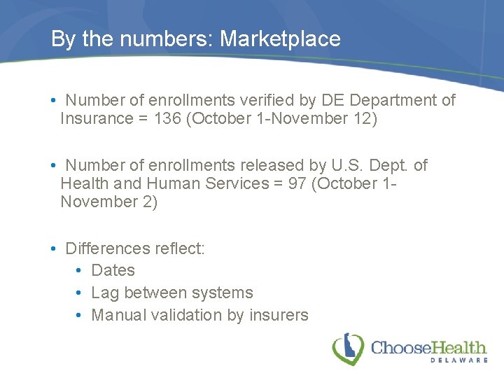 By the numbers: Marketplace • Number of enrollments verified by DE Department of Insurance