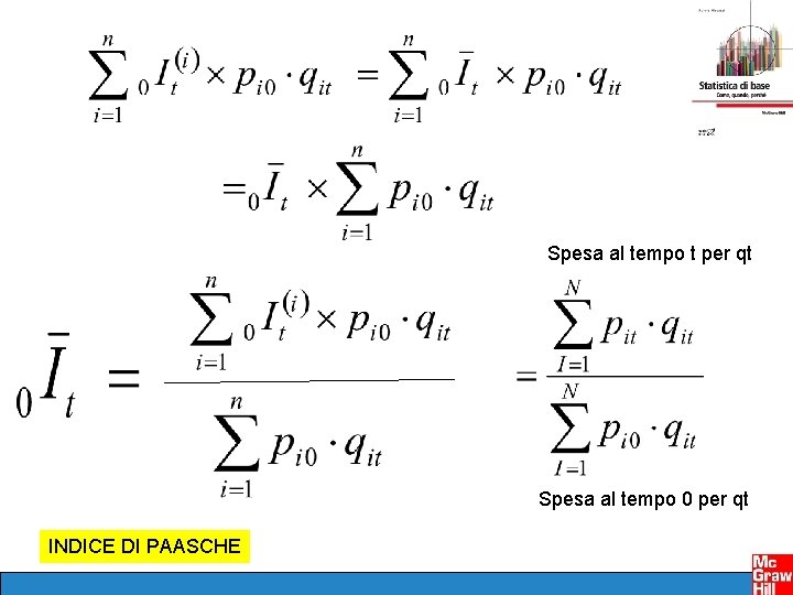 Spesa al tempo t per qt Spesa al tempo 0 per qt INDICE DI