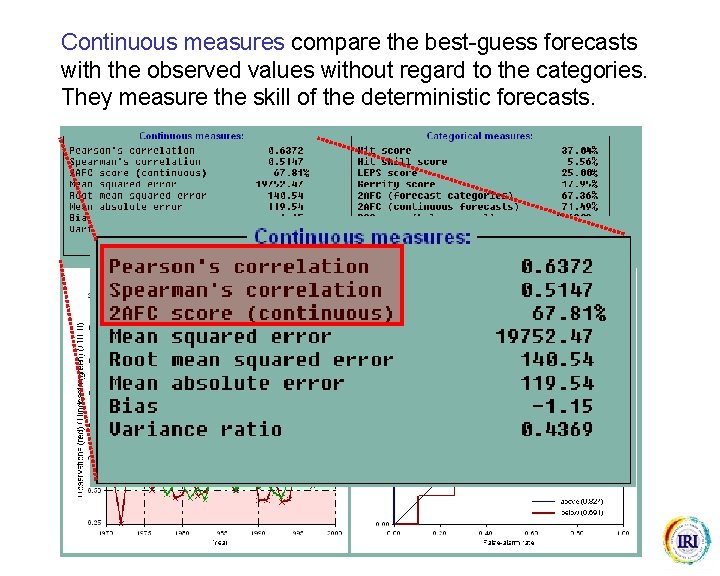 Continuous measures compare the best-guess forecasts with the observed values without regard to the