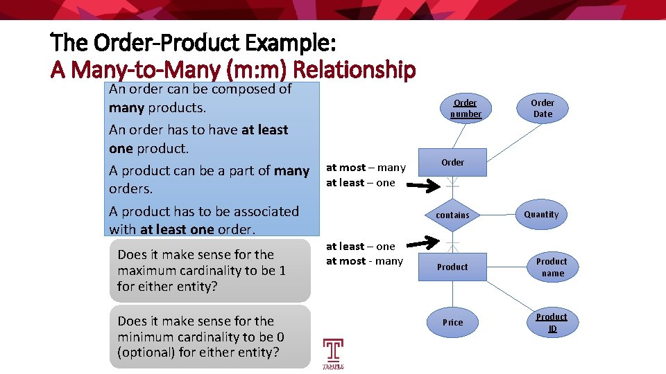 The Order-Product Example: A Many-to-Many (m: m) Relationship An order can be composed of