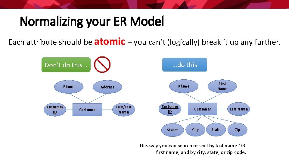 Normalizing your ER Model Each attribute should be atomic – you can’t (logically) break