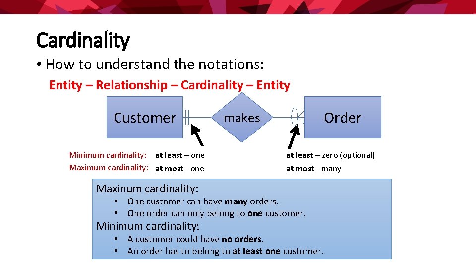 Cardinality • How to understand the notations: Entity – Relationship – Cardinality – Entity