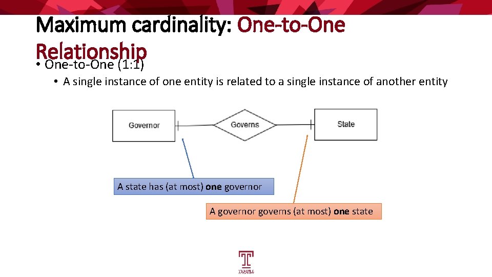 Maximum cardinality: One-to-One Relationship • One-to-One (1: 1) • A single instance of one