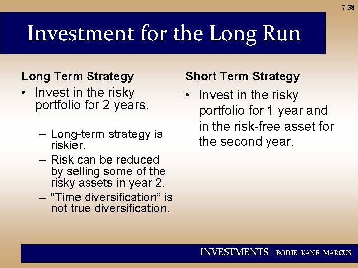 7 -38 Investment for the Long Run Long Term Strategy Short Term Strategy •