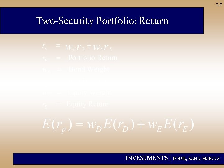 7 -7 Two-Security Portfolio: Return INVESTMENTS | BODIE, KANE, MARCUS 