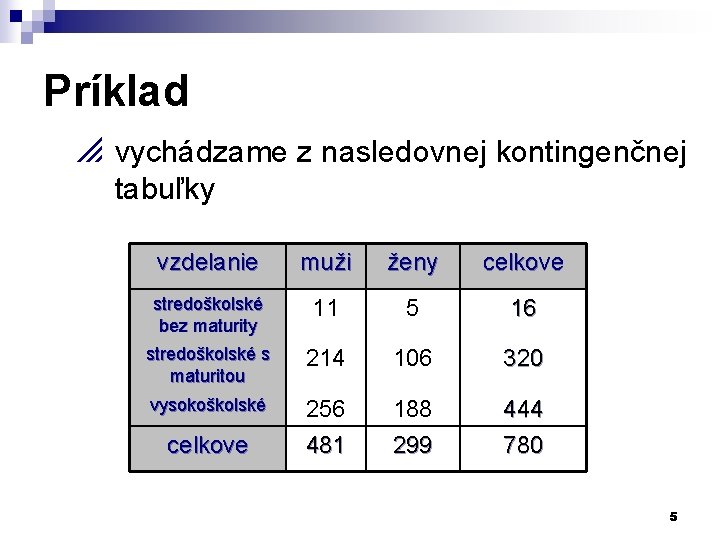 Príklad p vychádzame z nasledovnej kontingenčnej tabuľky vzdelanie muži ženy celkove stredoškolské bez maturity