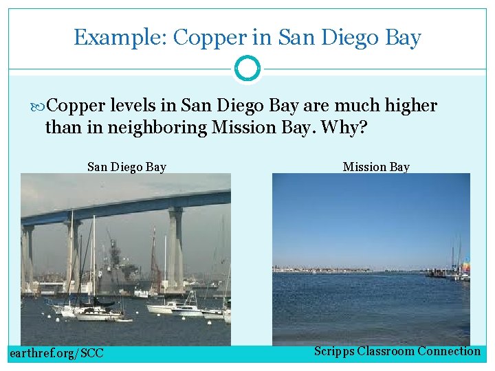 Example: Copper in San Diego Bay Copper levels in San Diego Bay are much