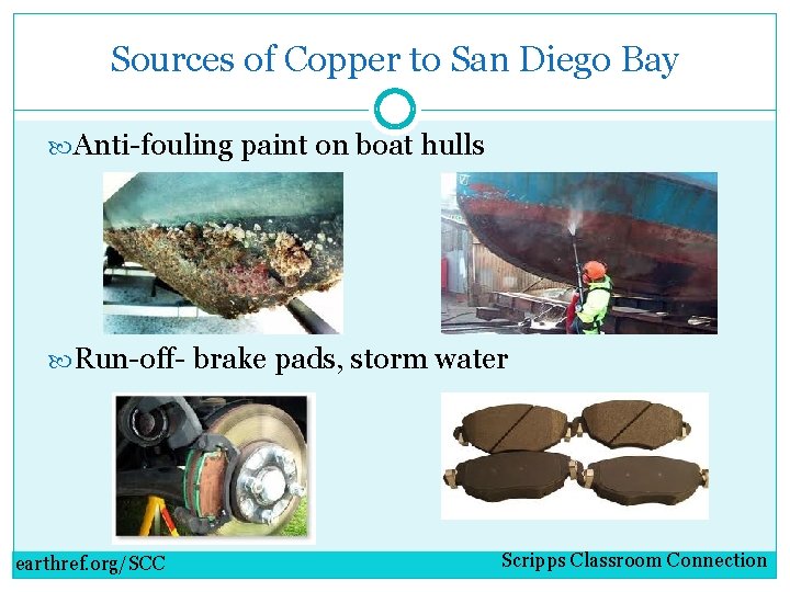 Sources of Copper to San Diego Bay Anti-fouling paint on boat hulls Run-off- brake