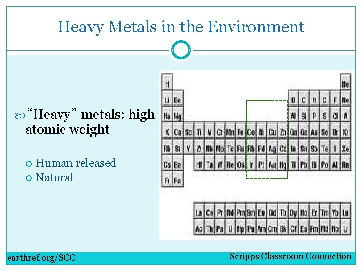 Heavy Metals in the Environment “Heavy” metals: high atomic weight Human released Natural earthref.