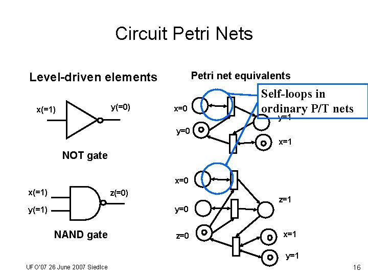 Circuit Petri Nets Petri net equivalents Level-driven elements y(=0) x(=1) Self-loops in ordinary P/T