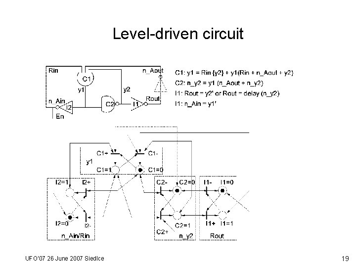 Level-driven circuit UFO’ 07 26 June 2007 Siedlce 19 