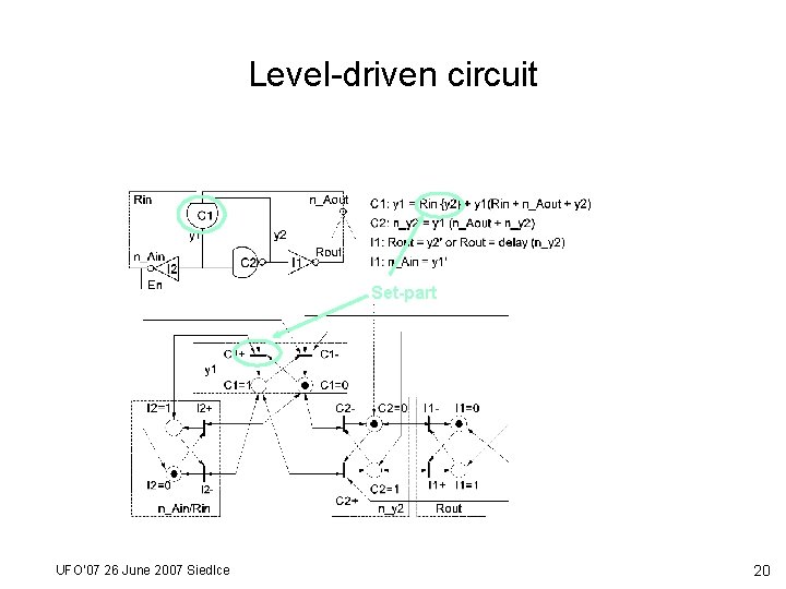 Level-driven circuit Set-part UFO’ 07 26 June 2007 Siedlce 20 